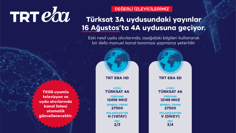 TRT frekansları güncelleniyor