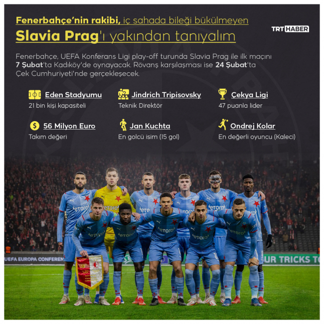 Fenerbahçe'nin rakibi Slavia Prag'ı tanıyalım