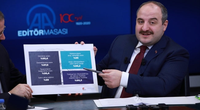 Türkiye&#039;nin Otomobil Fabrikası Nerede  . Tanıtımın Ardından Yerli Otomobil Fabrikasının Nerede Kurulacağı Ise Merak Konusu Oldu.