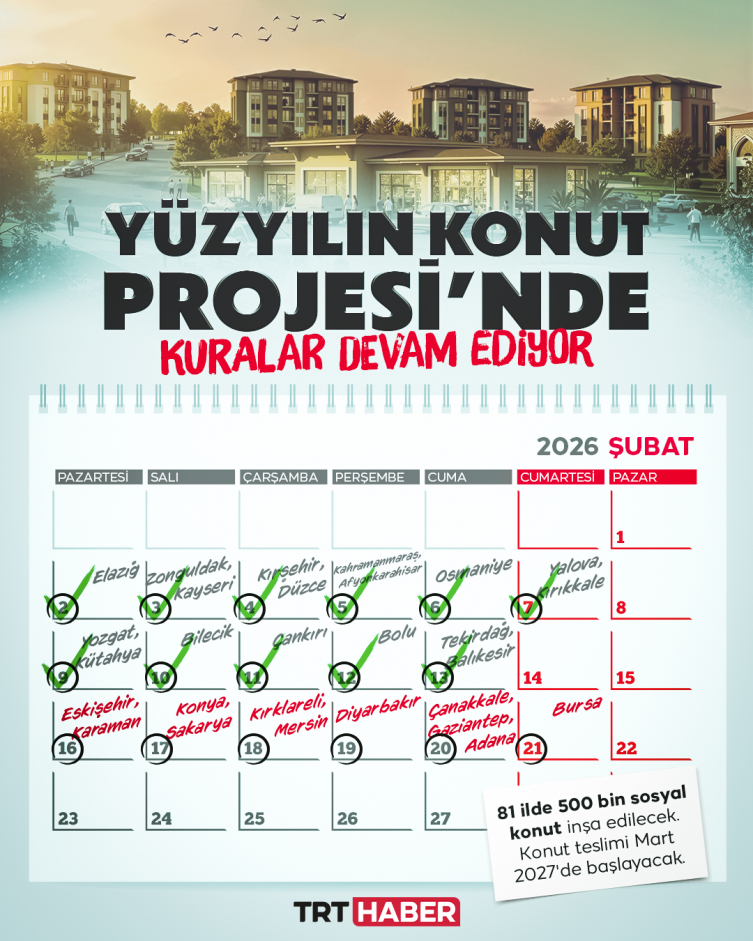 Yüzyılın Konut Projesi'nde kura heyecanı devam ediyor