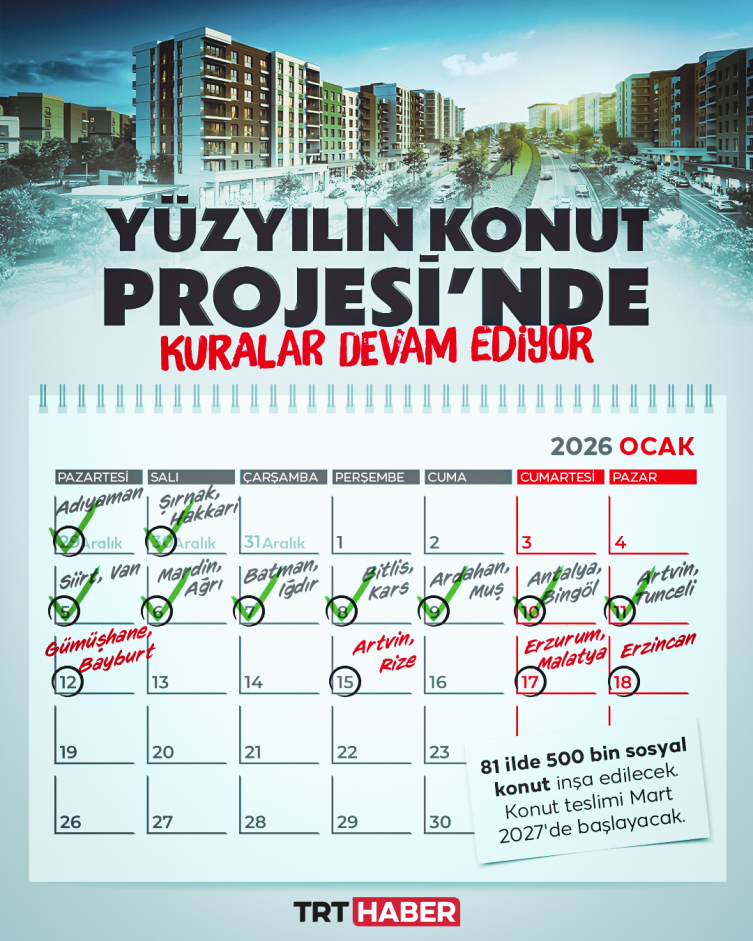 Yüzyılın Konut Projesi'nde kura çekimleri devam ediyor