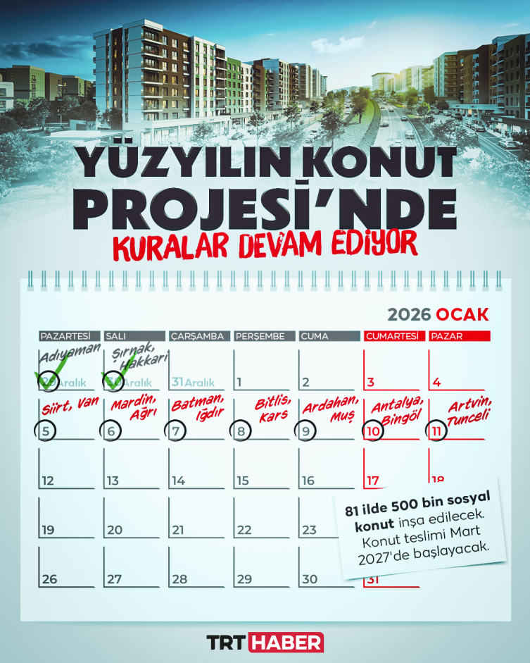 Yüzyılın Konut Projesi'nde kura çekimleri devam ediyor