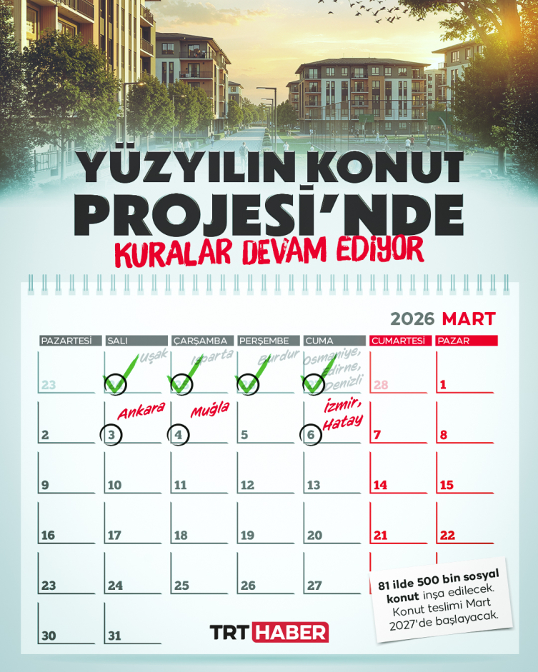 Yüzyılın Konut Projesi'nde sona doğru: Bu haftaki 4 il belli oldu