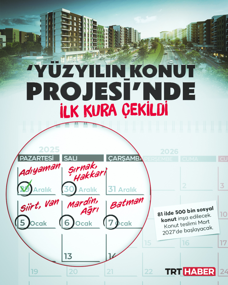 Yüzyılın konut projesinde kura takvimi belli oldu