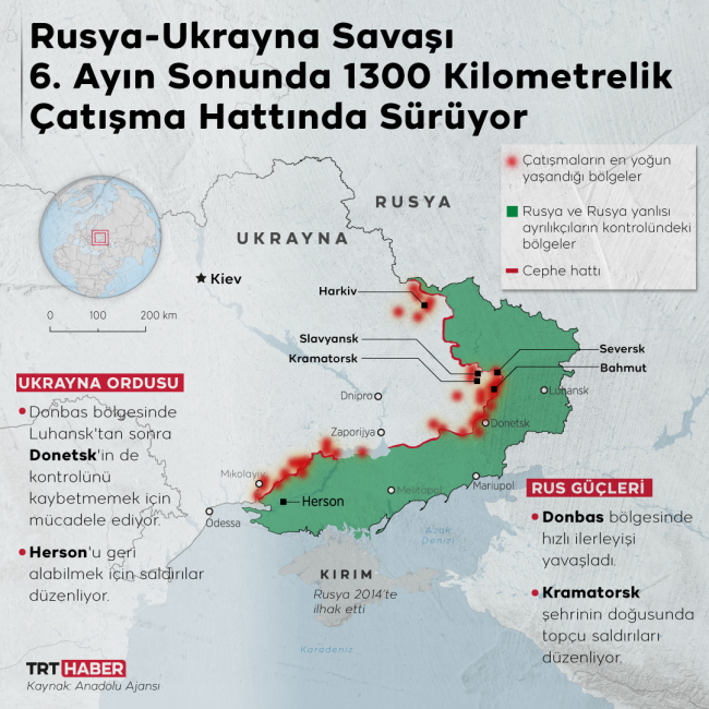Rusya-Ukrayna Savaşı 1300 kilometrelik çatışma hattında sürüyor