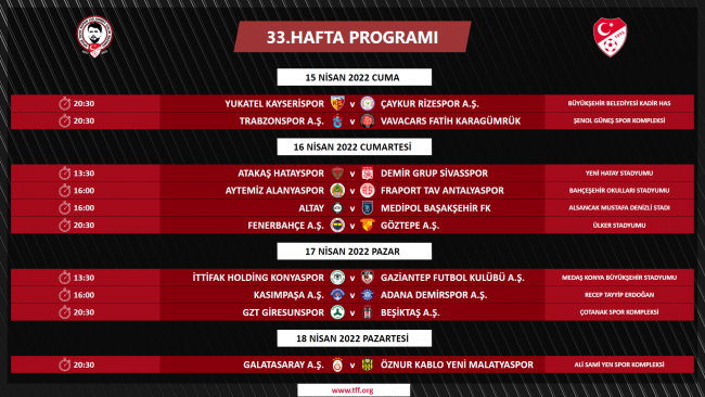 Süper Lig'de 5 haftalık maç programı açıklandı