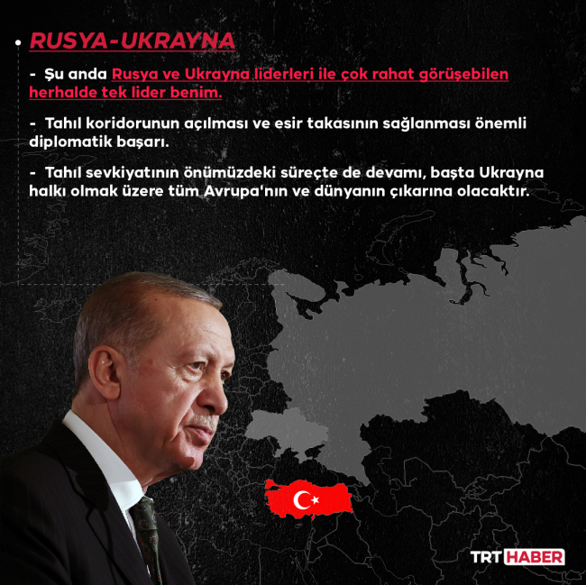 Cumhurbaşkanı Erdoğan: Ermenistan ile normalleşme hedefine ulaşacağımıza inanıyorum