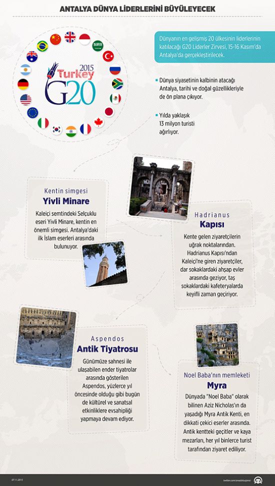 Turizm başkenti Antalya dünya liderlerini büyüleyecek