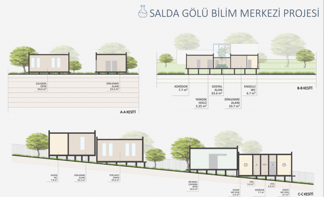 Salda Gölü'ne bilim merkezi kuruluyor