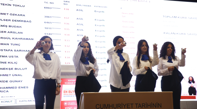 Kayseri'de sosyal konut kuraları çekildi