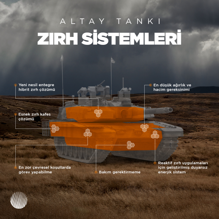 Altay tankı tehditleri yeni nesil zırhıyla durduracak