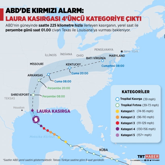 Grafik: Nursel Cobuloğlu