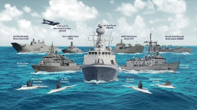 Advent sistemi, deniz unsurları arasındaki bağı kurmakta önemli roller oynuyor.