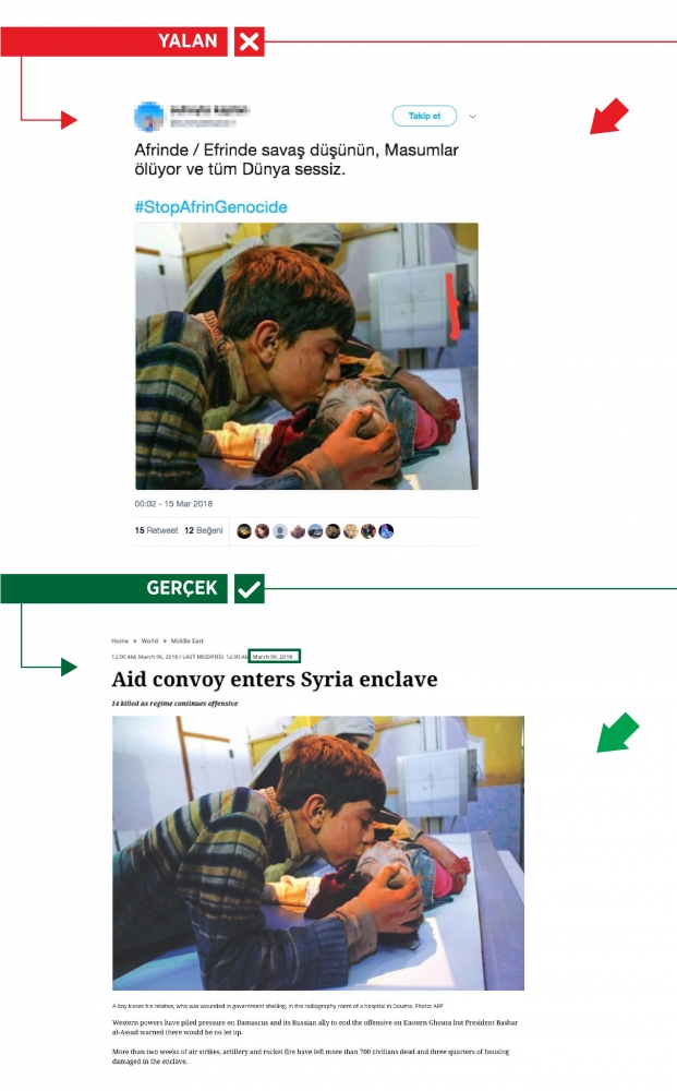 YPG/PKK yandaşları Afrin yalanlarına bir yenisini daha ekledi