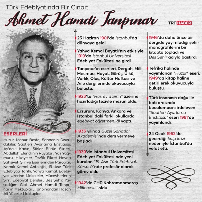 Türk edebiyatının usta kalemi: Ahmet Hamdi Tanpınar
