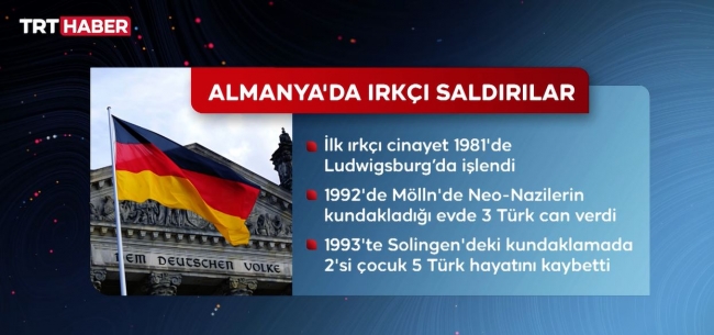 Almanya'nın değişmeyen gündemi: Irkçılık