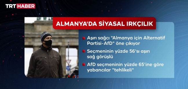 Almanya'nın değişmeyen gündemi: Irkçılık