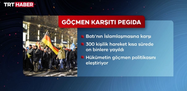 Almanya'nın değişmeyen gündemi: Irkçılık