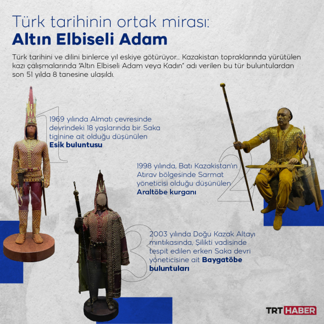 Türk tarihinin ortak mirası: Altın Elbiseli Adam