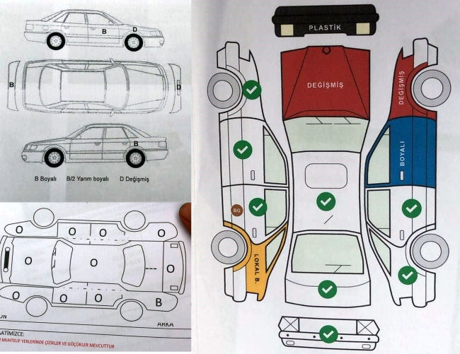 Ekspertiz raporları araçların durumuyla ilgili önemli bilgiler içeriyor. Foto: AA