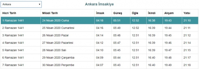 kesinti cirkin ve bunun gibi istanbul da iftara kac saat kaldi lonegrovedentist com