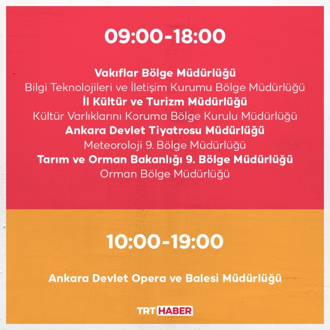 Grafik: TRT Haber I M. Furkan Terzi