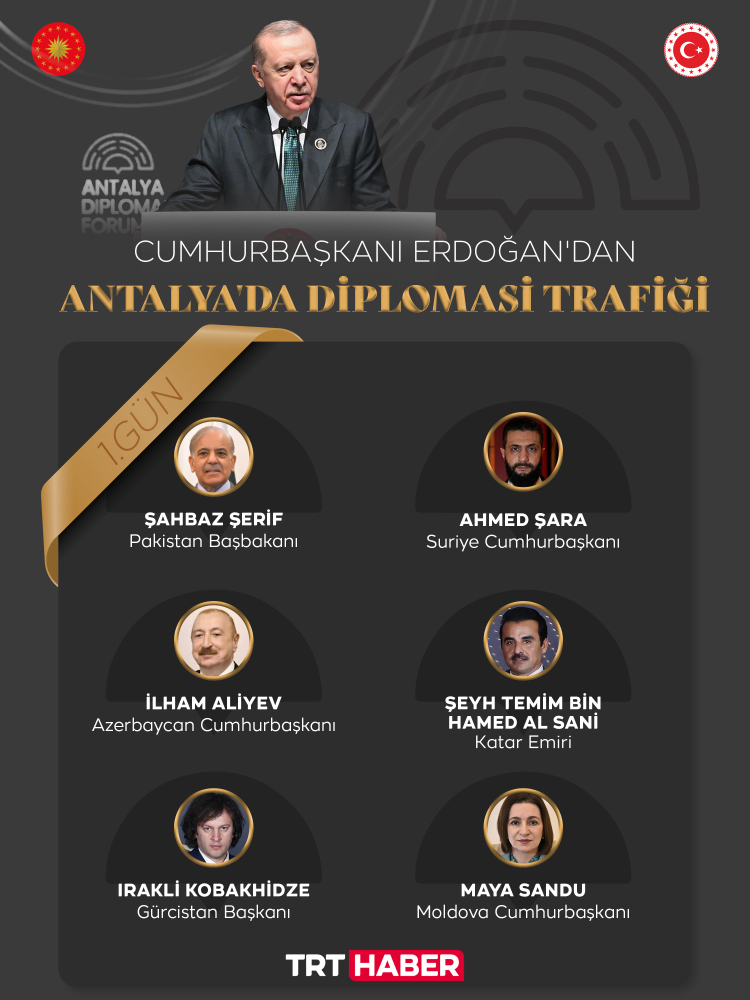 Cumhurbaşkanı Erdoğan'dan Antalya Diplomasi Forumu'nda yoğun diplomasi trafiği