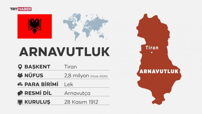 Grafik: TRT Haber / Bedra Nur Aygün