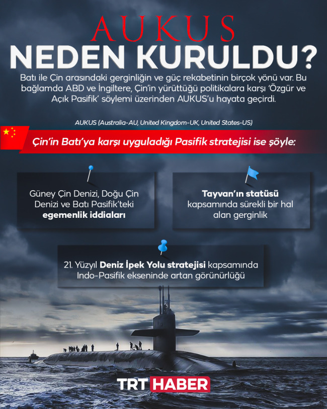 AUKUS, Batı-Çin çatışması mı getirecek?