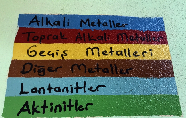 Fedakar öğretmenden öğrencileri için Formül Duvarı