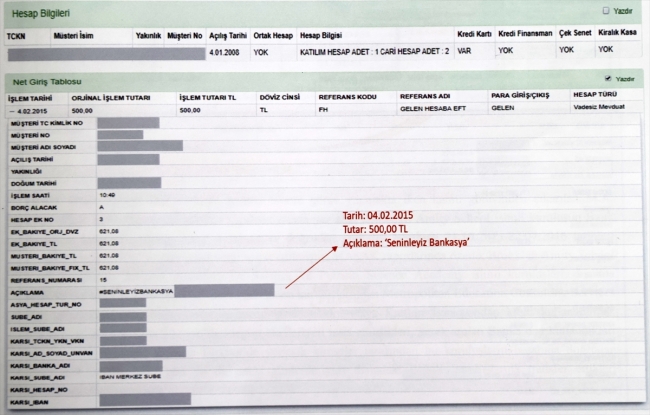 OHAL Komisyonu'ndan faaliyet raporu: Müracaatların yüzde 89'u sonuçlandırıldı