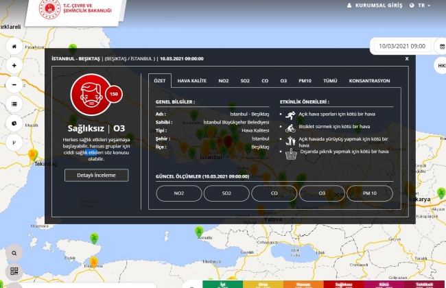 Beşiktaş'ta kırmızı alarm: Hava kirliliği üst seviyeye çıktı