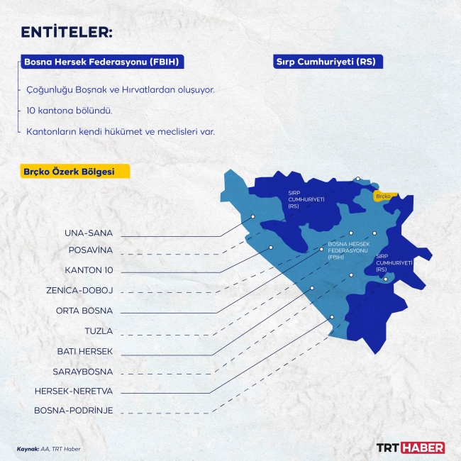 Grafik - Harita: TRT Haber / Hafize Yurt