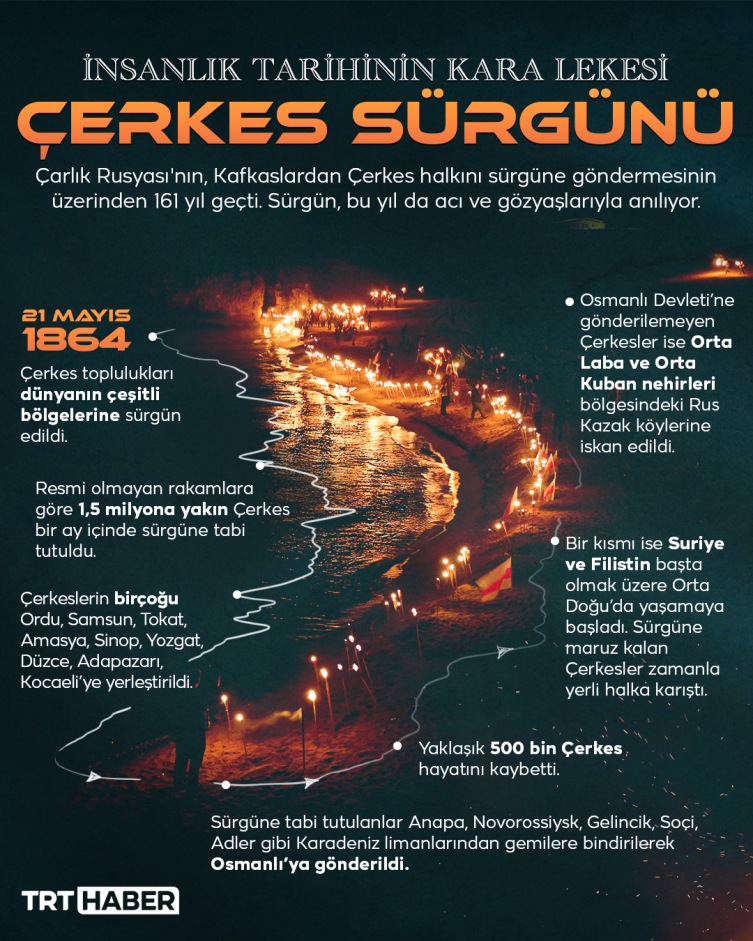 İnsanlık tarihinin kara lekesi: Çerkes Sürgünü