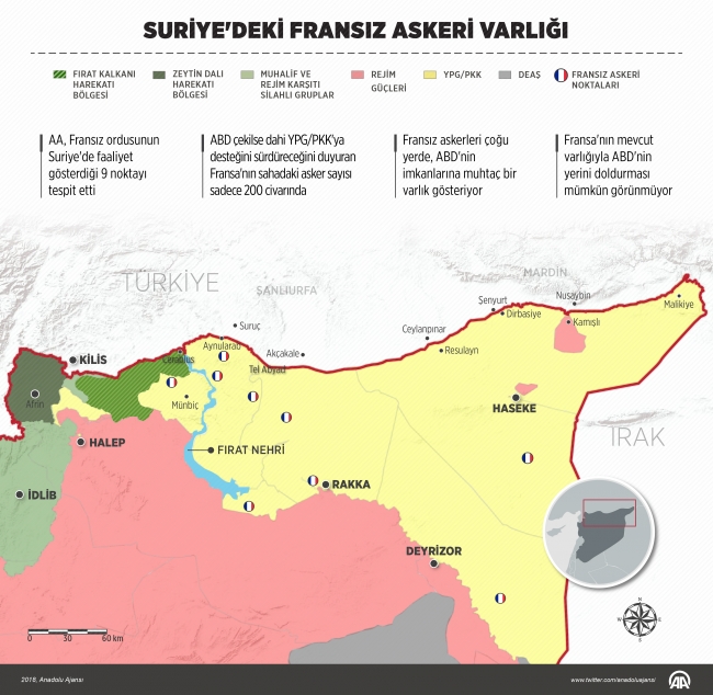 Suriye'deki Fransız askeri varlığı