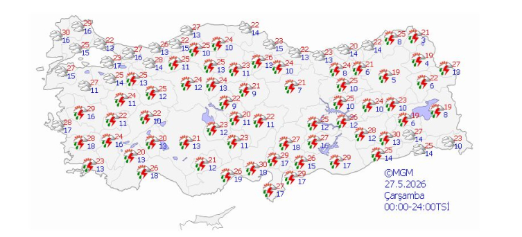 Kurban Bayramı'nda hava nasıl olacak? İşte tahminler...