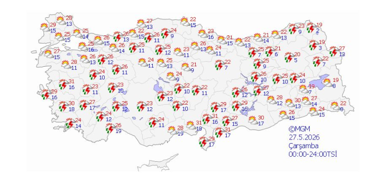 Bayramda hava nasıl olacak?