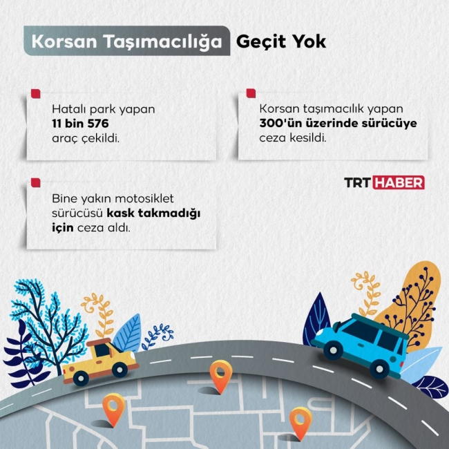 Grafik: TRT Haber / Nursel Cobuloğlu