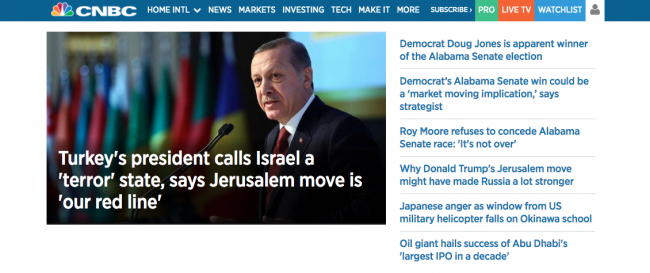 İstanbul'daki Kudüs zirvesi dünya basınında