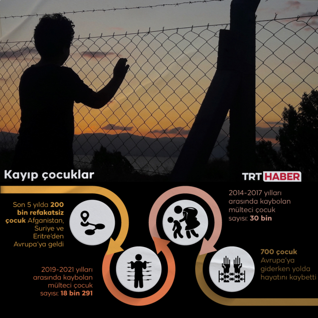 Grafik: TRT Haber/Şeyma Özkaynak