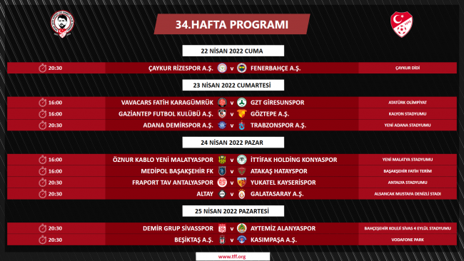 Süper Lig'de 5 haftalık maç programı açıklandı
