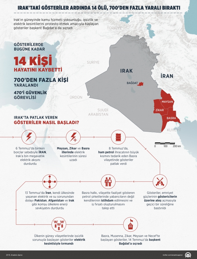 Pakistan'da halk sandık başına gidiyor