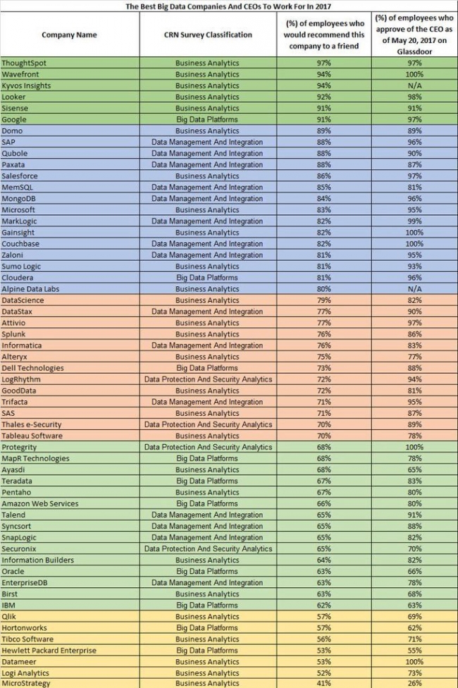 Basit bir kişilik testi ile milyonlarca Facebook kullanıcısının profilini çalıp kullandılar