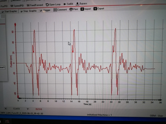 Deprem izolatörü ilk kez bir konut projesinde uygulanıyor