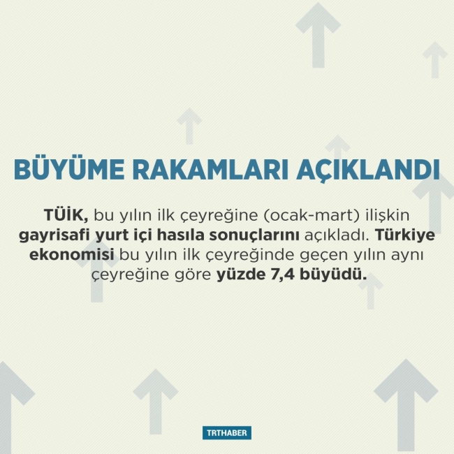 Ekonomi Bakanı Zeybekci: Karamsar tablolar çizenlere gerekli cevap verildi