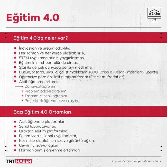 4.0 kavramı ve toplum 5.0 ne ifade ediyor?