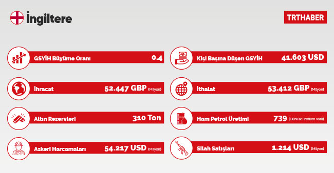 Batı’nın Ortadoğu’daki güç mücadelesi ve bitmeyen kaos