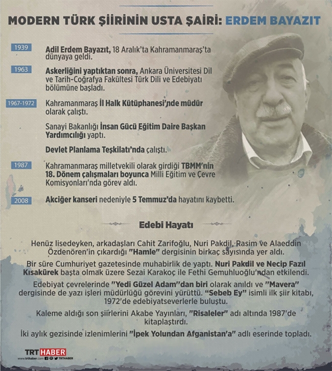 Modern şiirin usta şairi Adil Erdem Bayazıt