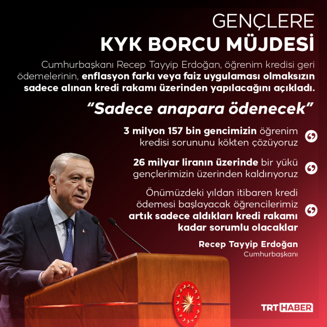 Cumhurbaşkanı Erdoğan: Öğrenim kredisi borçlarına faiz ve enflasyon farkı uygulanmayacak