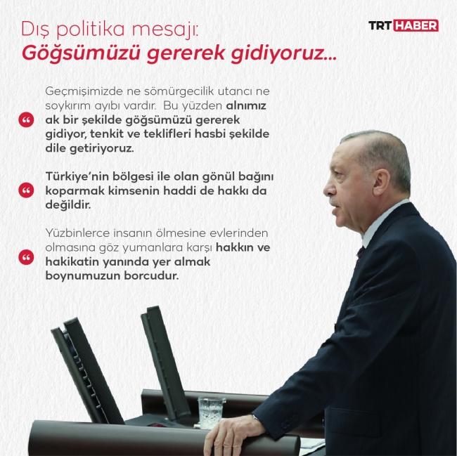 Cumhurbaşkanı Erdoğan: Meclis'in ışıkları yanıyorsa bu ülkenin sırtı yere gelmez